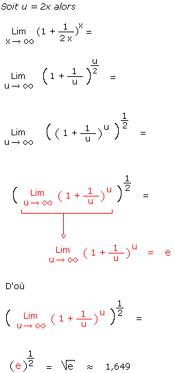 calculer la limite de la fonction puissance suivante f(x) = (1 + 1/2x)^x avec x en exposant