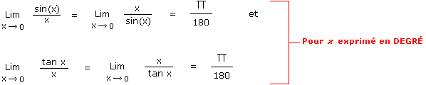 Formules de trigonométrie pour calculer la limite d'une fonction sinus, cosinus ou tangente avec x exprimé en degré ou x en radian